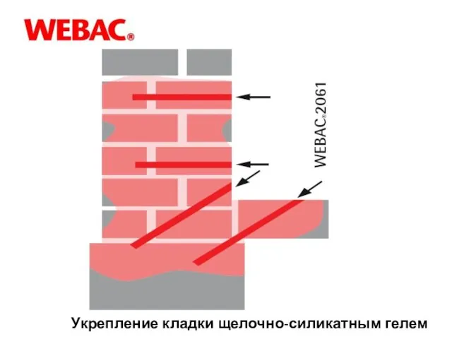 Укрепление кладки щелочно-силикатным гелем