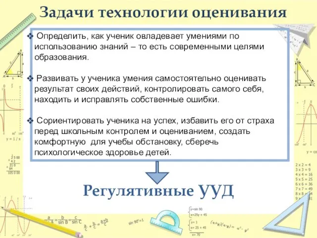 Задачи технологии оценивания Определить, как ученик овладевает умениями по использованию знаний –