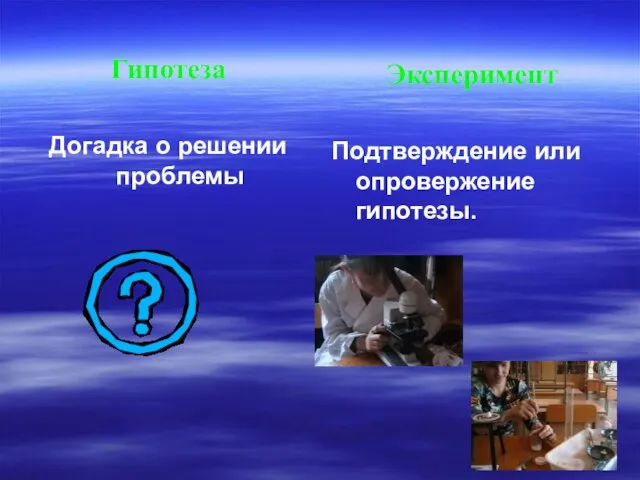 Гипотеза Догадка о решении проблемы Эксперимент Подтверждение или опровержение гипотезы.