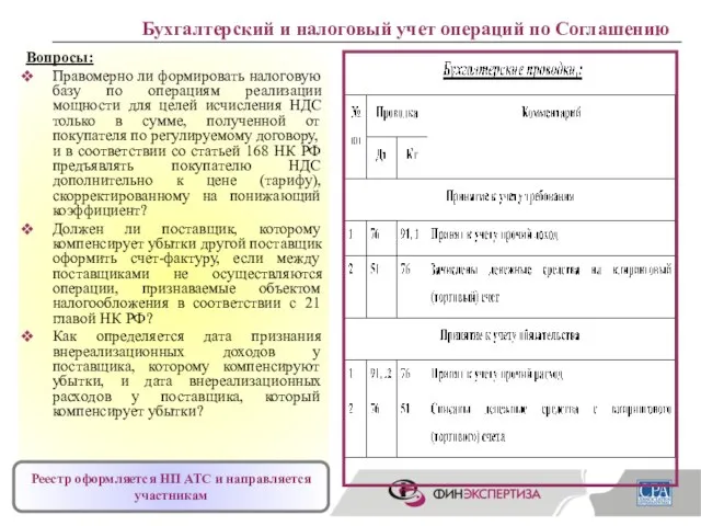 Бухгалтерский и налоговый учет операций по Соглашению Вопросы: Правомерно ли формировать налоговую