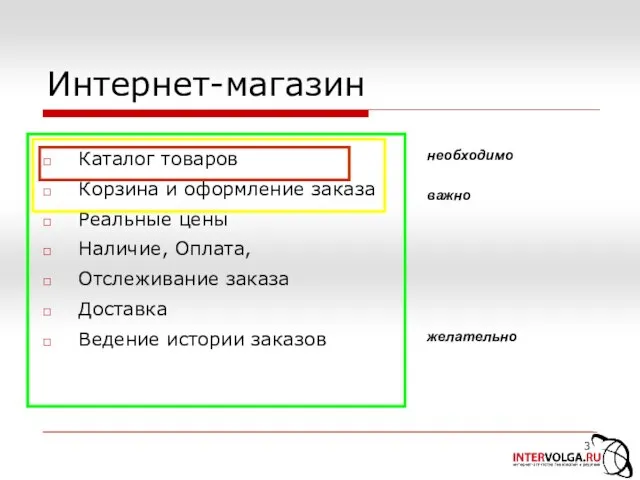 Интернет-магазин Каталог товаров Корзина и оформление заказа Реальные цены Наличие, Оплата, Отслеживание