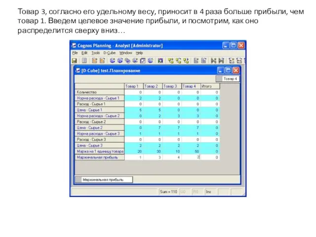 Товар 3, согласно его удельному весу, приносит в 4 раза больше прибыли,