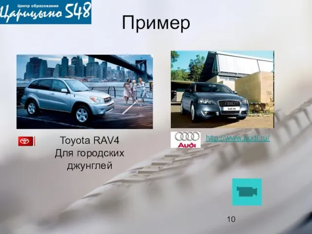 Пример Toyota RAV4 Для городских джунглей http://www.audi.ru/