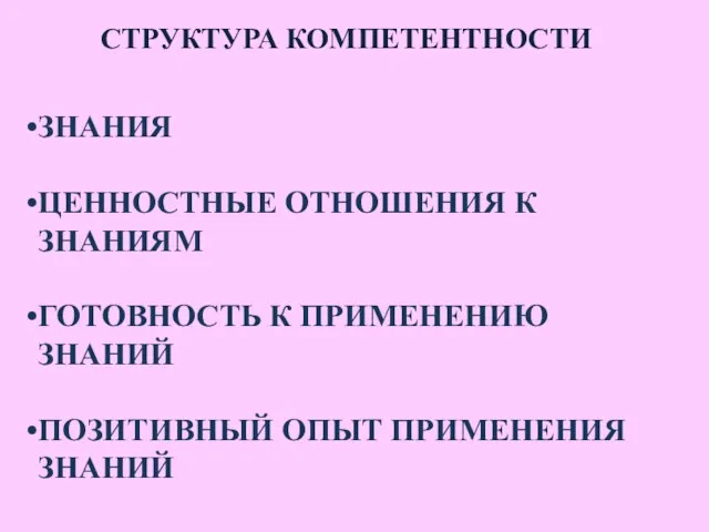 СТРУКТУРА КОМПЕТЕНТНОСТИ ЗНАНИЯ ЦЕННОСТНЫЕ ОТНОШЕНИЯ К ЗНАНИЯМ ГОТОВНОСТЬ К ПРИМЕНЕНИЮ ЗНАНИЙ ПОЗИТИВНЫЙ ОПЫТ ПРИМЕНЕНИЯ ЗНАНИЙ