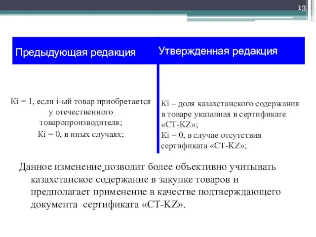 Предыдующая редакция Утвержденная редакция Кi = 1, если i-ый товар приобретается у