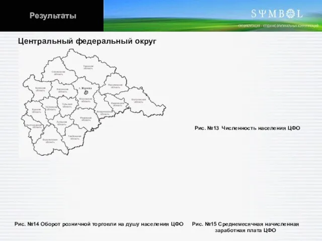 Центральный федеральный округ Рис. №14 Оборот розничной торговли на душу населения ЦФО