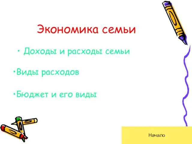 Экономика семьи Доходы и расходы семьи Виды расходов Бюджет и его виды Начало