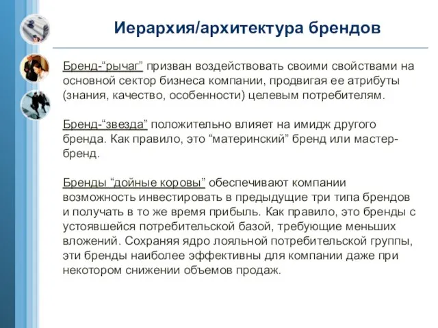 Иерархия/архитектура брендов Бренд-“рычаг” призван воздействовать своими свойствами на основной сектор бизнеса компании,