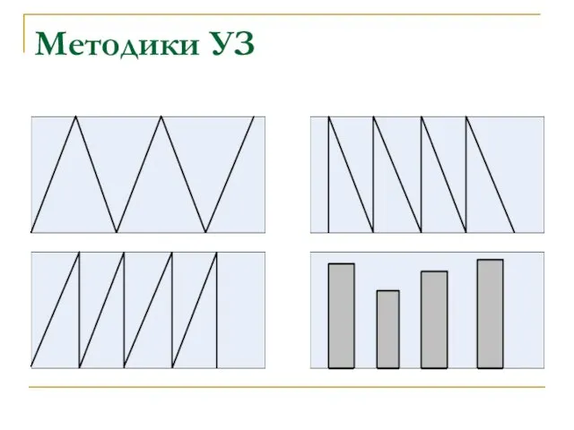 Методики УЗ