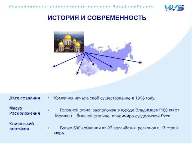 ИСТОРИЯ И СОВРЕМЕННОСТЬ Компания начала своё существование в 1998 году. Головной офис