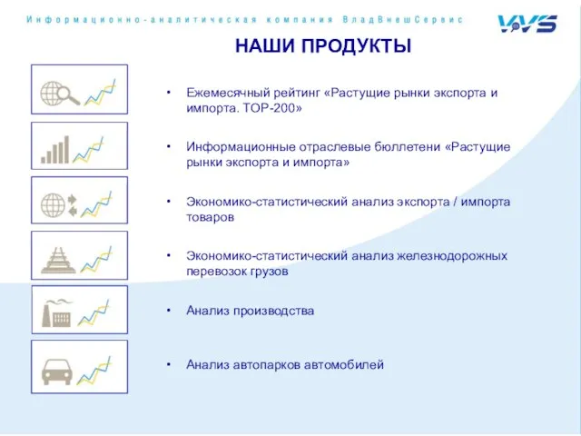 НАШИ ПРОДУКТЫ Ежемесячный рейтинг «Растущие рынки экспорта и импорта. ТОР-200» Экономико-статистический анализ