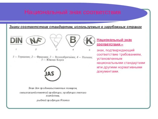 Национальный знак соответствия Знаки соответствия стандартам, используемые в зарубежных странах Знаки соответствия