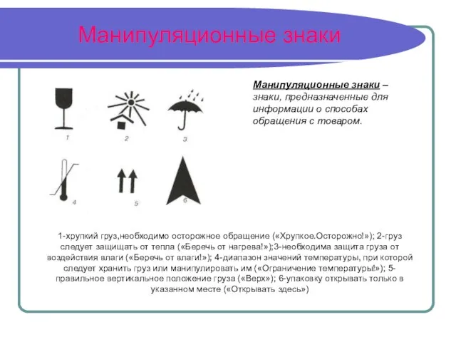 Манипуляционные знаки 1-хрупкий груз,необходимо осторожное обращение («Хрупкое.Осторожно!»); 2-груз следует защищать от тепла