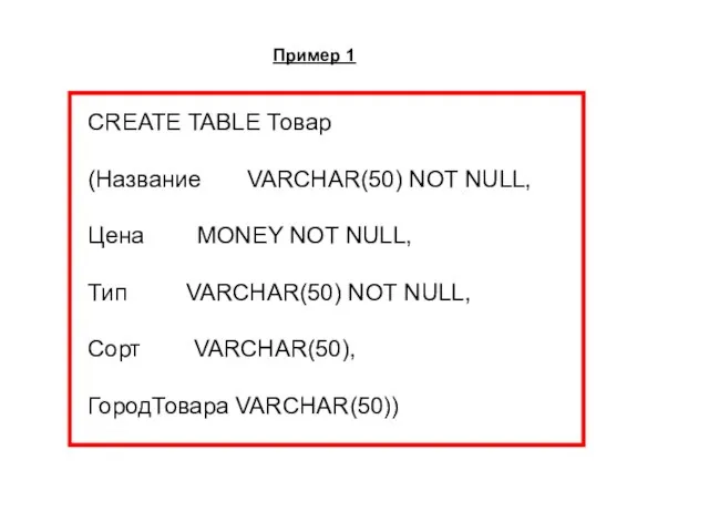 Пример 1 CREATE TABLE Товар (Название VARCHAR(50) NOT NULL, Цена MONEY NOT