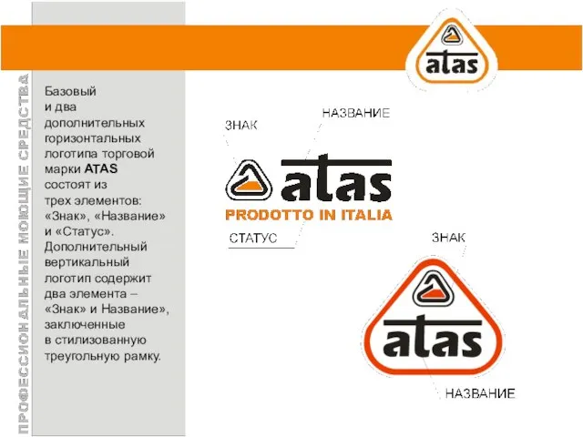 Базовый и два дополнительных горизонтальных логотипа торговой марки ATAS состоят из трех