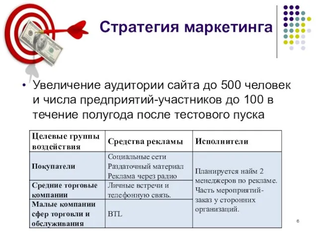 Стратегия маркетинга Увеличение аудитории сайта до 500 человек и числа предприятий-участников до