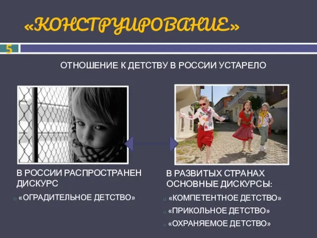 «КОНСТРУИРОВАНИЕ» В РОССИИ РАСПРОСТРАНЕН ДИСКУРС «ОГРАДИТЕЛЬНОЕ ДЕТСТВО» В РАЗВИТЫХ СТРАНАХ ОСНОВНЫЕ ДИСКУРСЫ: