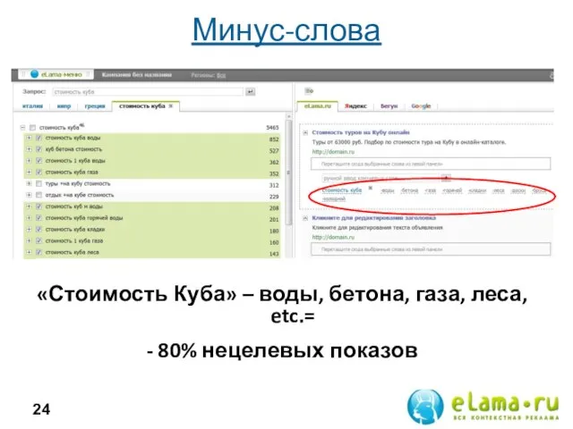 Минус-слова «Стоимость Куба» – воды, бетона, газа, леса, etc.= - 80% нецелевых показов