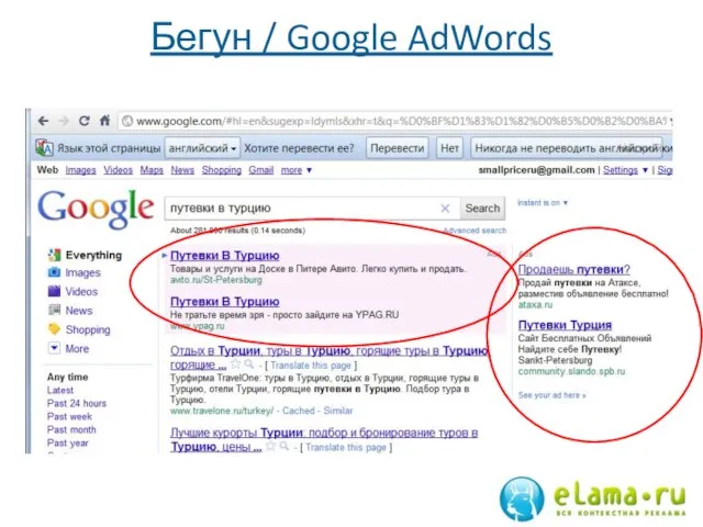 Бегун / Google AdWords