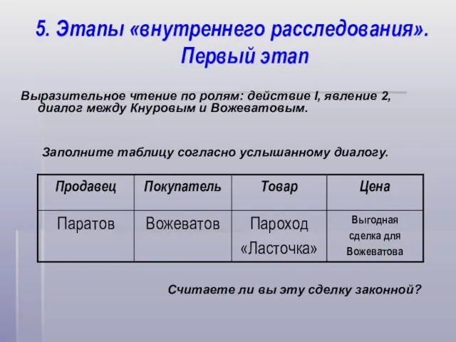 5. Этапы «внутреннего расследования». Первый этап Выразительное чтение по ролям: действие I,