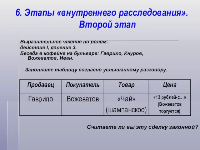 6. Этапы «внутреннего расследования». Второй этап Выразительное чтение по ролям: действие I,