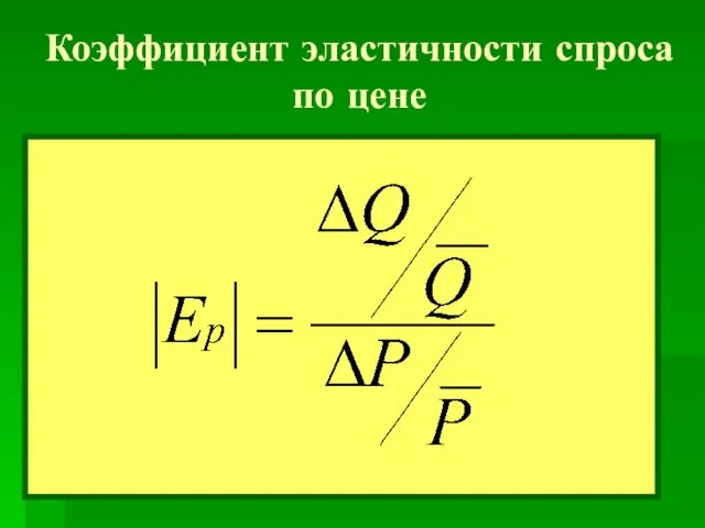 Коэффициент эластичности спроса по цене