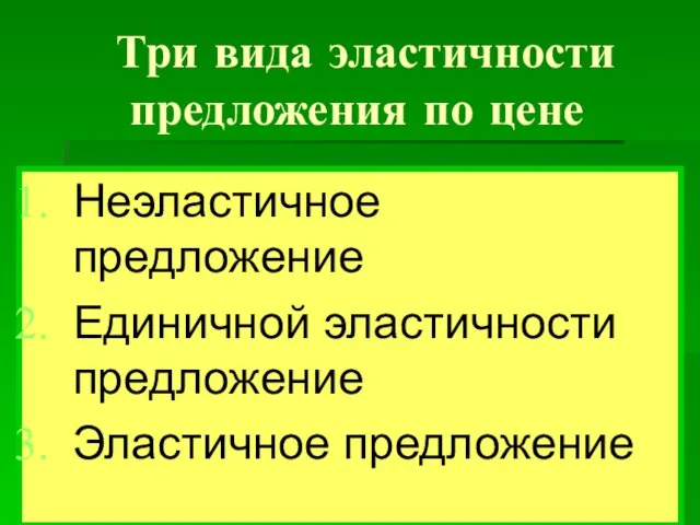 Три вида эластичности предложения по цене Неэластичное предложение Единичной эластичности предложение Эластичное предложение