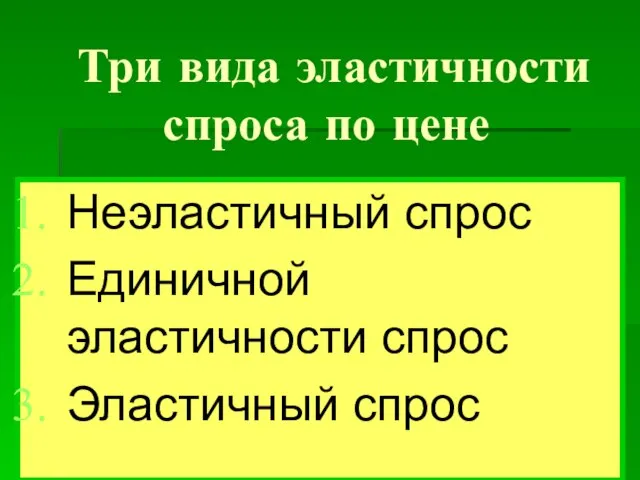 Три вида эластичности спроса по цене Неэластичный спрос Единичной эластичности спрос Эластичный спрос