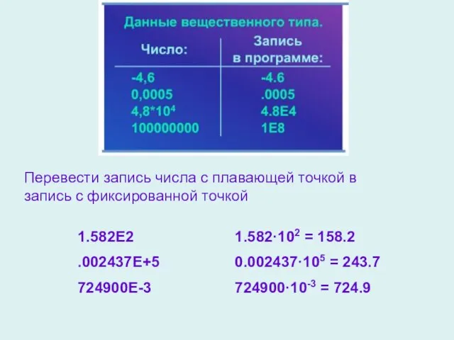 1.582·102 = 158.2 0.002437·105 = 243.7 724900·10-3 = 724.9 Перевести запись числа