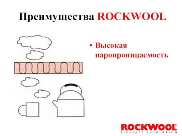 Высокая паропроницаемость Преимущества ROCKWOOL