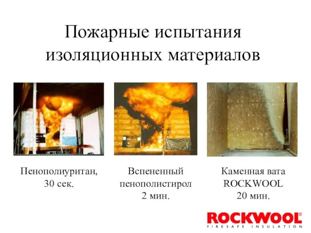 Пенополиуритан, 30 сек. Вспененный пенополистирол 2 мин. Каменная вата ROCKWOOL 20 мин. Пожарные испытания изоляционных материалов