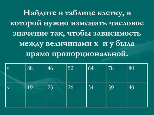 Найдите в таблице клетку, в которой нужно изменить числовое значение так, чтобы