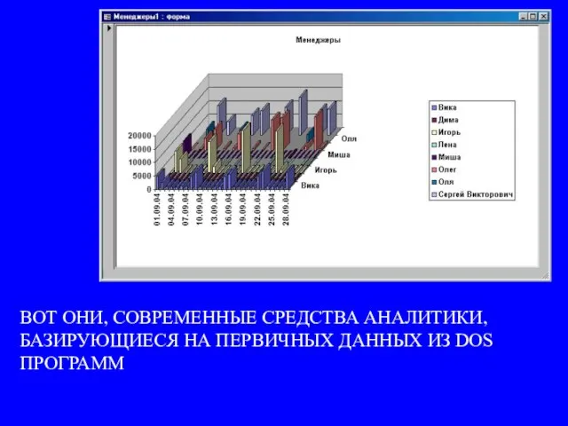 ВОТ ОНИ, СОВРЕМЕННЫЕ СРЕДСТВА АНАЛИТИКИ, БАЗИРУЮЩИЕСЯ НА ПЕРВИЧНЫХ ДАННЫХ ИЗ DOS ПРОГРАММ