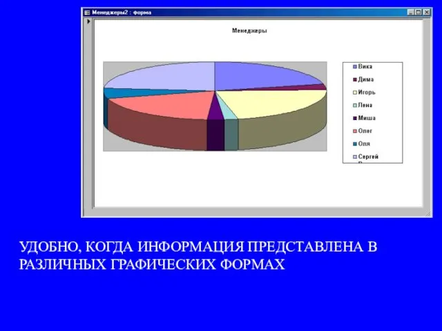 УДОБНО, КОГДА ИНФОРМАЦИЯ ПРЕДСТАВЛЕНА В РАЗЛИЧНЫХ ГРАФИЧЕСКИХ ФОРМАХ