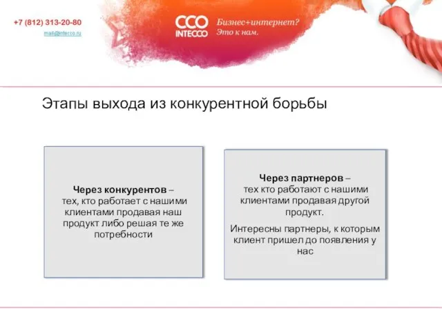 Через конкурентов – тех, кто работает с нашими клиентами продавая наш продукт