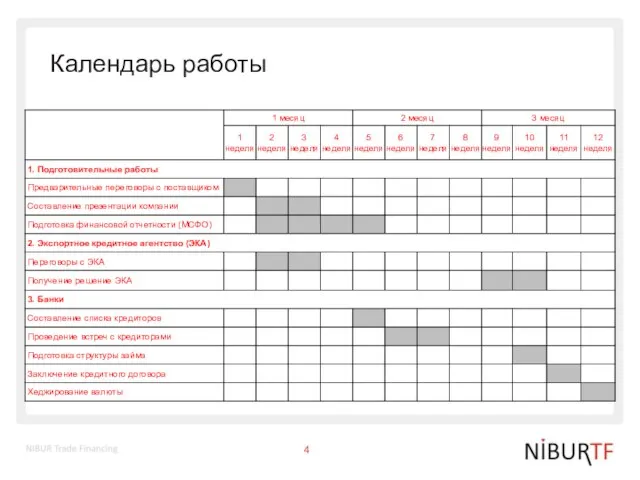 Календарь работы