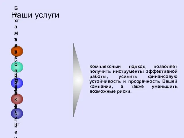 Бухгалтерский учет Консалтинг Наши услуги Юридические услуги Налоговый учет Маркетинг Комплексный подход