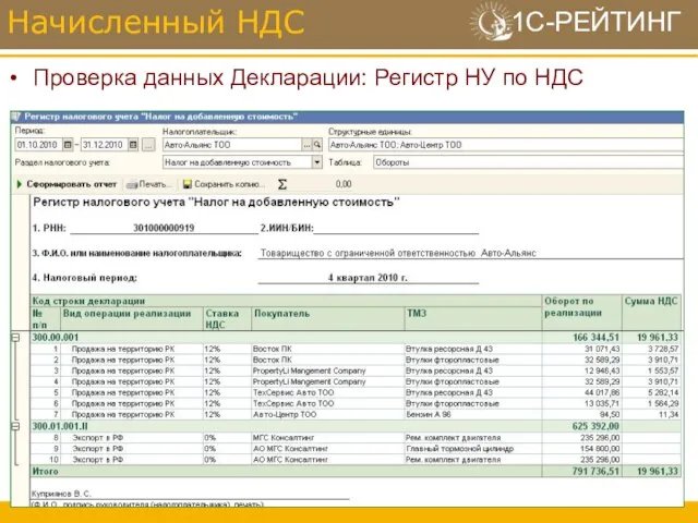 Проверка данных Декларации: Регистр НУ по НДС Начисленный НДС