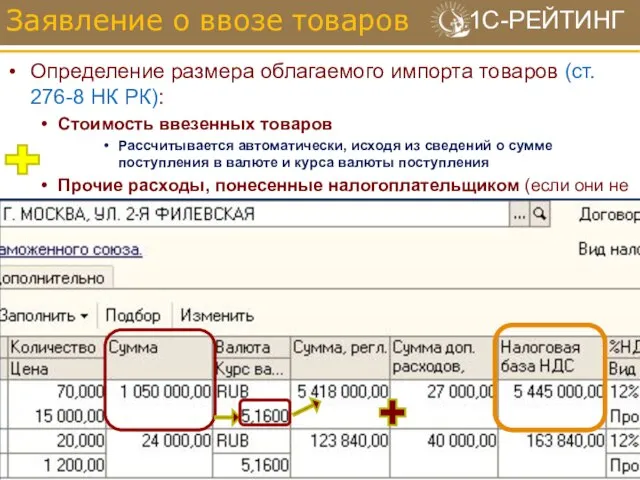 Определение размера облагаемого импорта товаров (ст. 276-8 НК РК): Стоимость ввезенных товаров