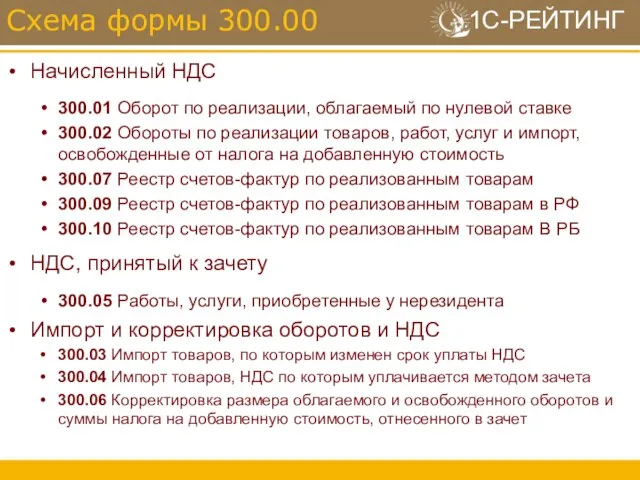 Начисленный НДС 300.01 Оборот по реализации, облагаемый по нулевой ставке 300.02 Обороты