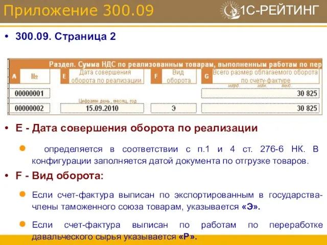 300.09. Страница 2 Приложение 300.09 E - Дата совершения оборота по реализации