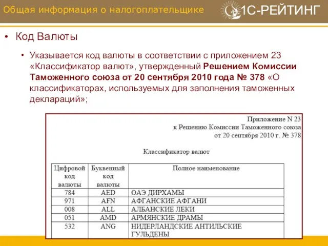 Код Валюты Указывается код валюты в соответствии с приложением 23 «Классификатор валют»,