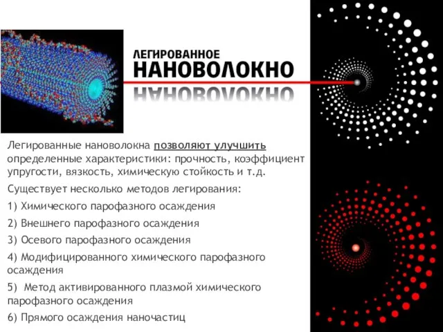 Легированные нановолокна позволяют улучшить определенные характеристики: прочность, коэффициент упругости, вязкость, химическую стойкость