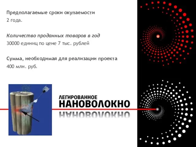 Предполагаемые сроки окупаемости 2 года. Количество проданных товаров в год 30000 единиц