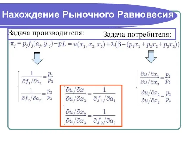 Нахождение Рыночного Равновесия Задача производителя: Задача потребителя: