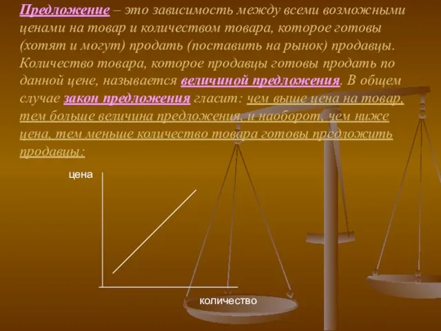 Предложение – это зависимость между всеми возможными ценами на товар и количеством