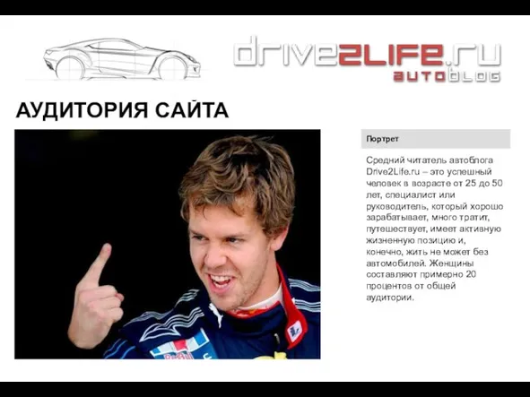 АУДИТОРИЯ САЙТА Портрет Средний читатель автоблога Drive2Life.ru – это успешный человек в