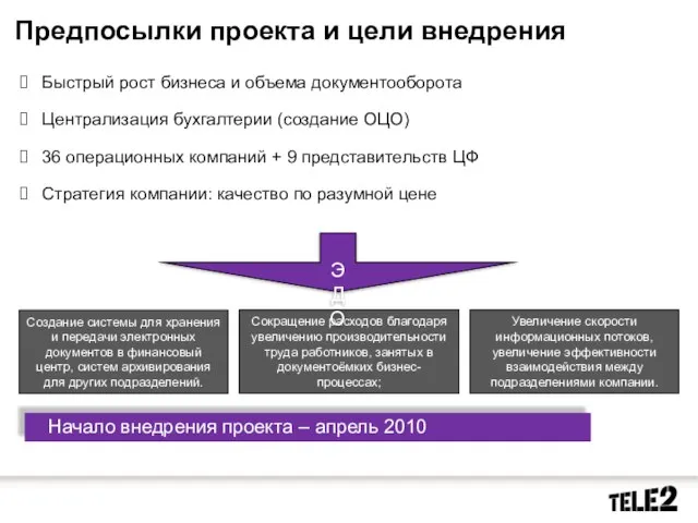 Быстрый рост бизнеса и объема документооборота Централизация бухгалтерии (создание ОЦО) 36 операционных