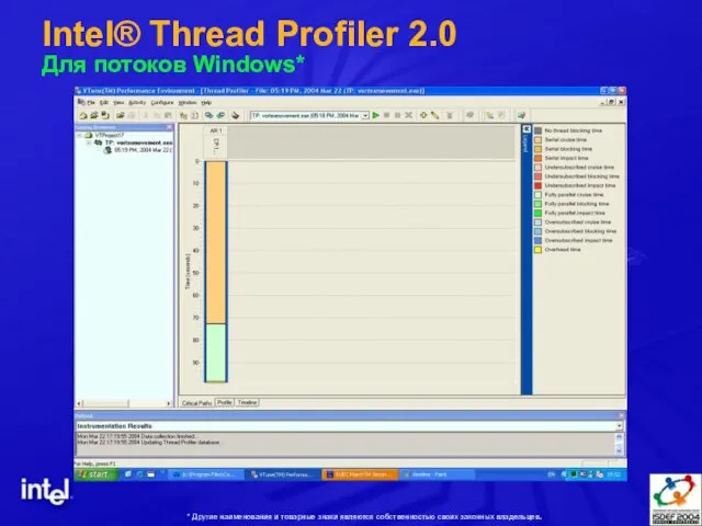 Intel® Thread Profiler 2.0 Для потоков Windows* * Другие наименования и товарные