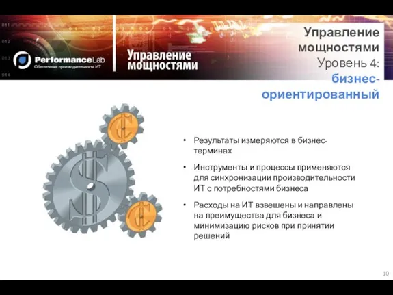 Управление мощностями Уровень 4: бизнес-ориентированный Результаты измеряются в бизнес-терминах Инструменты и процессы